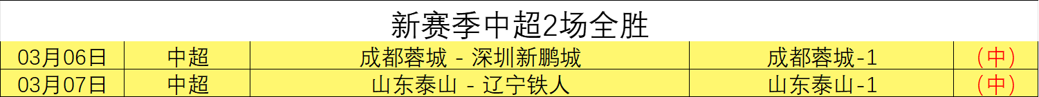 拜仁球星萨,顶级实力未,常展露,万博足球,足球赛事平台,足球比赛信息,足球赛程资讯,足球赛事动态