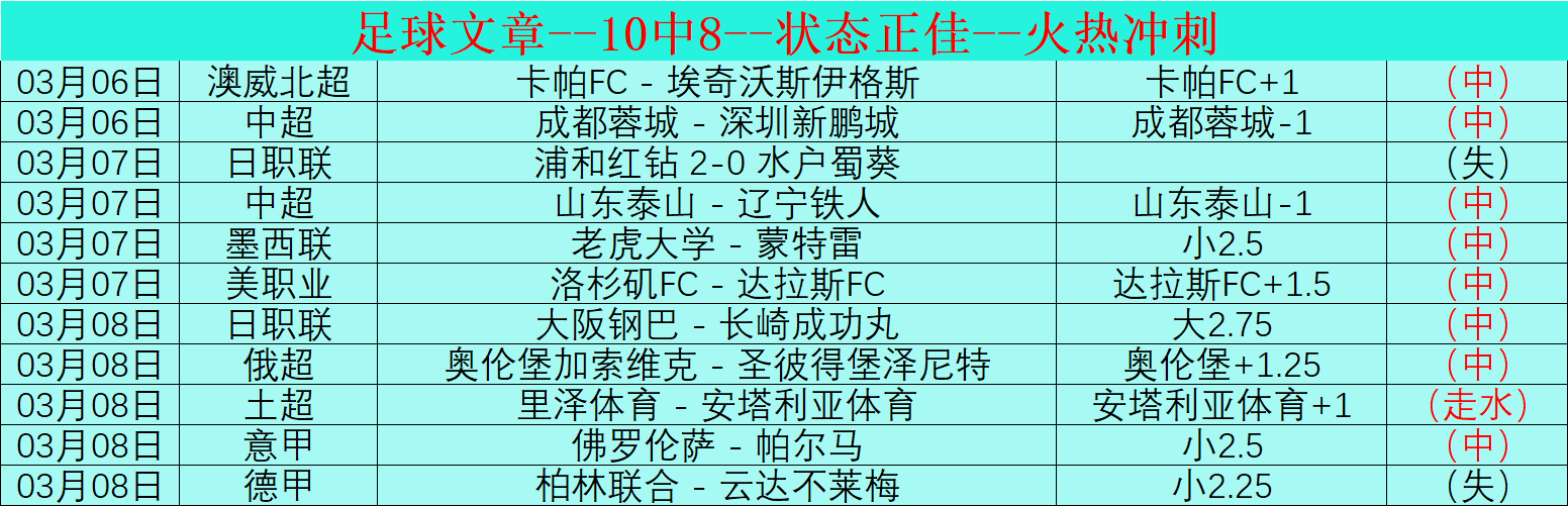 泰山逆袭翻,盘夺冠,泽卡两球助,万博足球,足球赛事平台,足球比赛信息,足球赛程资讯,足球赛事动态