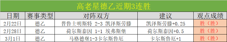 阿森纳替补,阵容,次登场领跑,万博足球,足球赛事平台,足球比赛信息,足球赛程资讯,足球赛事动态