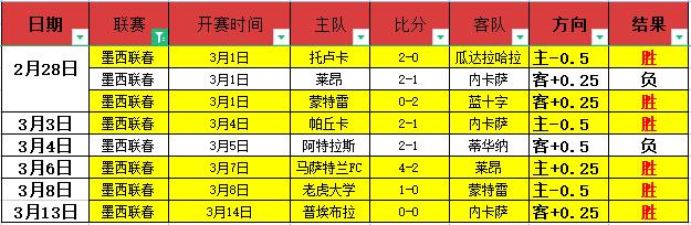 专家解析,猛龙对太阳,赛况深度分,万博足球,足球赛事平台,足球比赛信息,足球赛程资讯,足球赛事动态