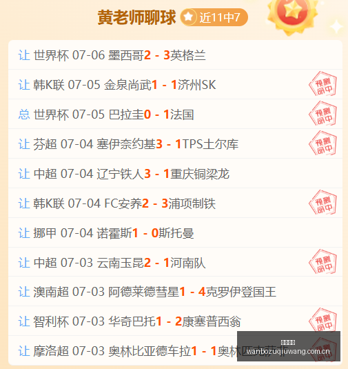 王牌,狂热,如何解读,万博足球,足球赛事平台,足球比赛信息,足球赛程资讯,足球赛事动态